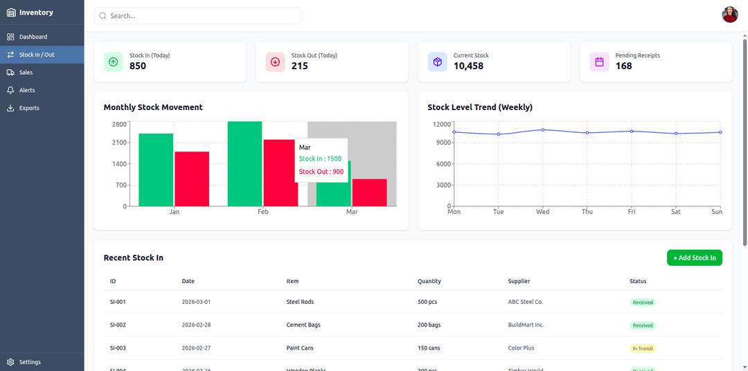 Inventory Management Tool