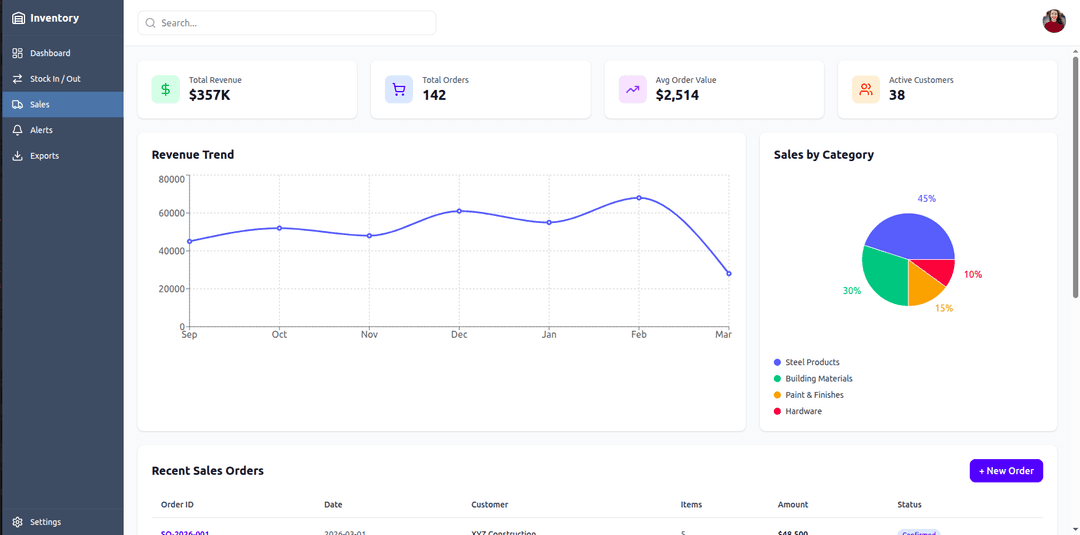 Inventory Management Tool